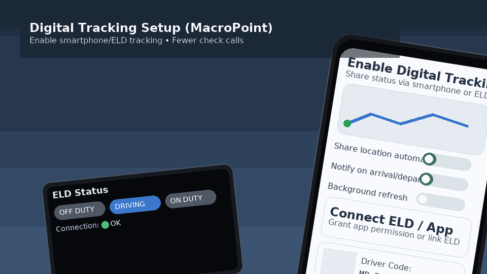 Dock Scheduling Best Practices